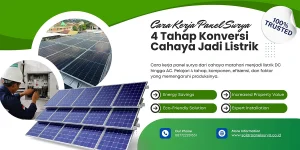 Cara Kerja Panel Surya: 4 Tahap Konversi Cahaya Jadi Listrik